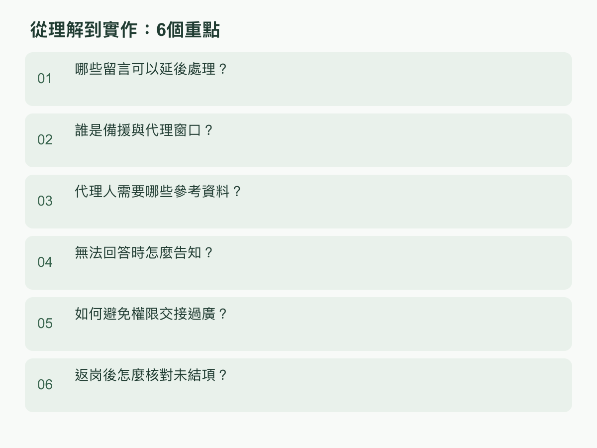 實作步驟:哪些留言可以延後處理?;誰是備援與代理窗口?;代理人需要哪些參考資料?;無法回答時怎麼告知?;如何避免權限交接過廣?;返岗後怎麼核對未結項?