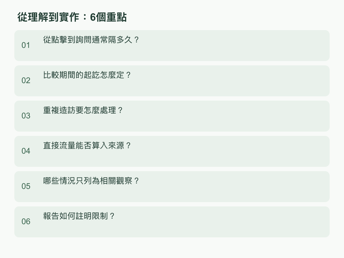 實作步驟:從點擊到詢問通常隔多久?;比較期間的起訖怎麼定?;重複造訪要怎麼處理?;直接流量能否算入來源?;哪些情況只列為相關觀察?;報告如何註明限制?