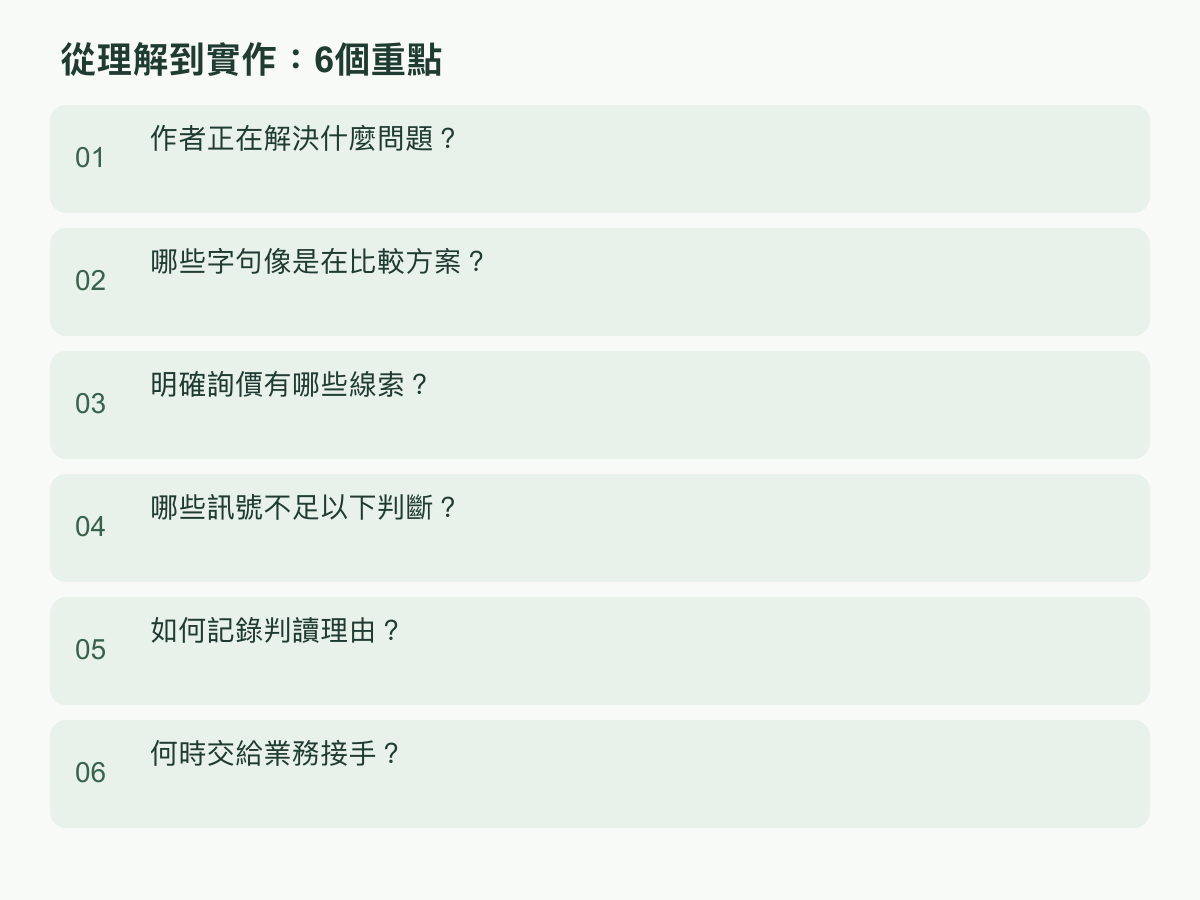 實作步驟：作者正在解決什麼問題？；哪些字句像是在比較方案？；明確詢價有哪些線索？；哪些訊號不足以下判斷？；如何記錄判讀理由？；何時交給業務接手？