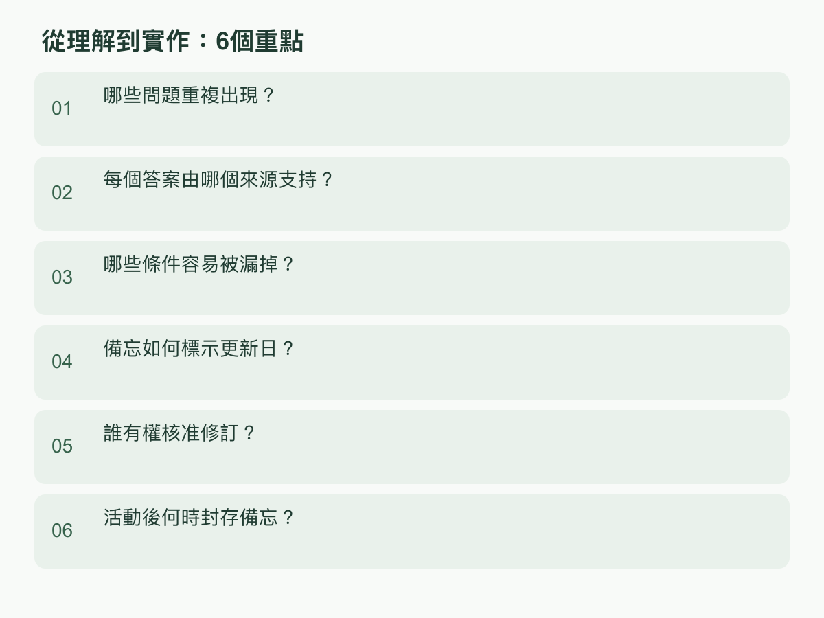 實作步驟:哪些問題重複出現?;每個答案由哪個來源支持?;哪些條件容易被漏掉?;備忘如何標示更新日?;誰有權核准修訂?;活動後何時封存備忘?