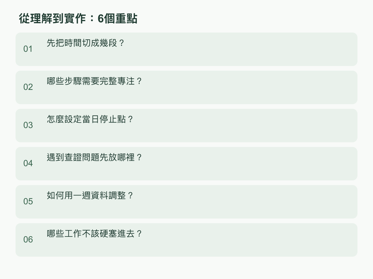 實作步驟:先把時間切成幾段?;哪些步驟需要完整專注?;怎麼設定當日停止點?;遇到查證問題先放哪裡?;如何用一週資料調整?;哪些工作不該硬塞進去?