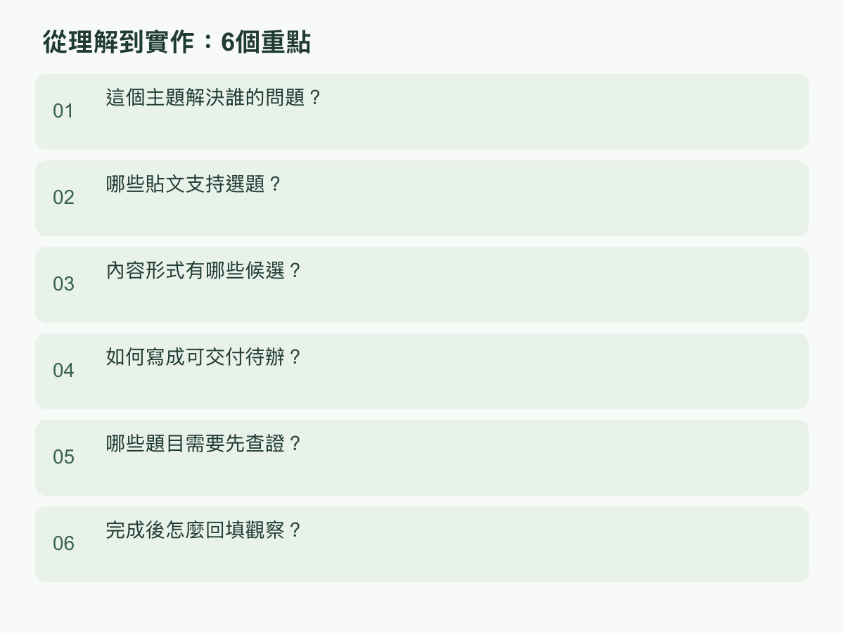 實作步驟:這個主題解決誰的問題?;哪些貼文支持選題?;內容形式有哪些候選?;如何寫成可交付待辦?;哪些題目需要先查證?;完成後怎麼回填觀察?