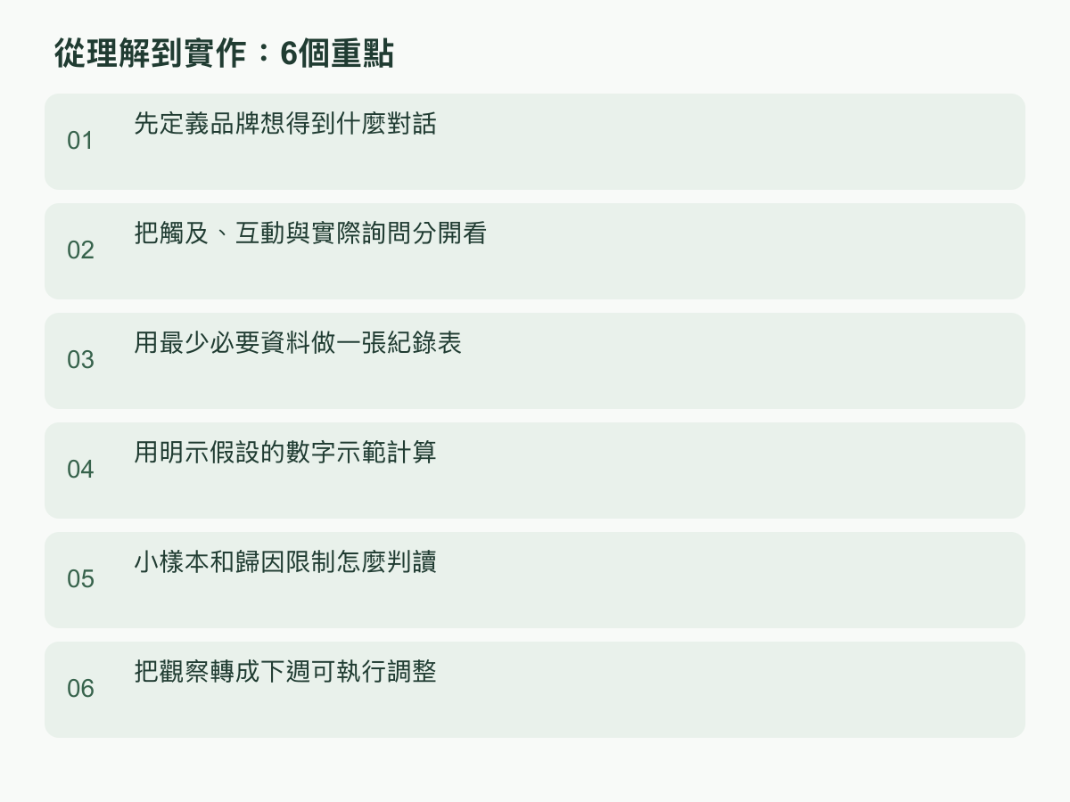 實作步驟：先定義品牌想得到什麼對話；把觸及、互動與實際詢問分開看；用最少必要資料做一張紀錄表；用明示假設的數字示範計算；小樣本和歸因限制怎麼判讀；把觀察轉成下週可執行調整