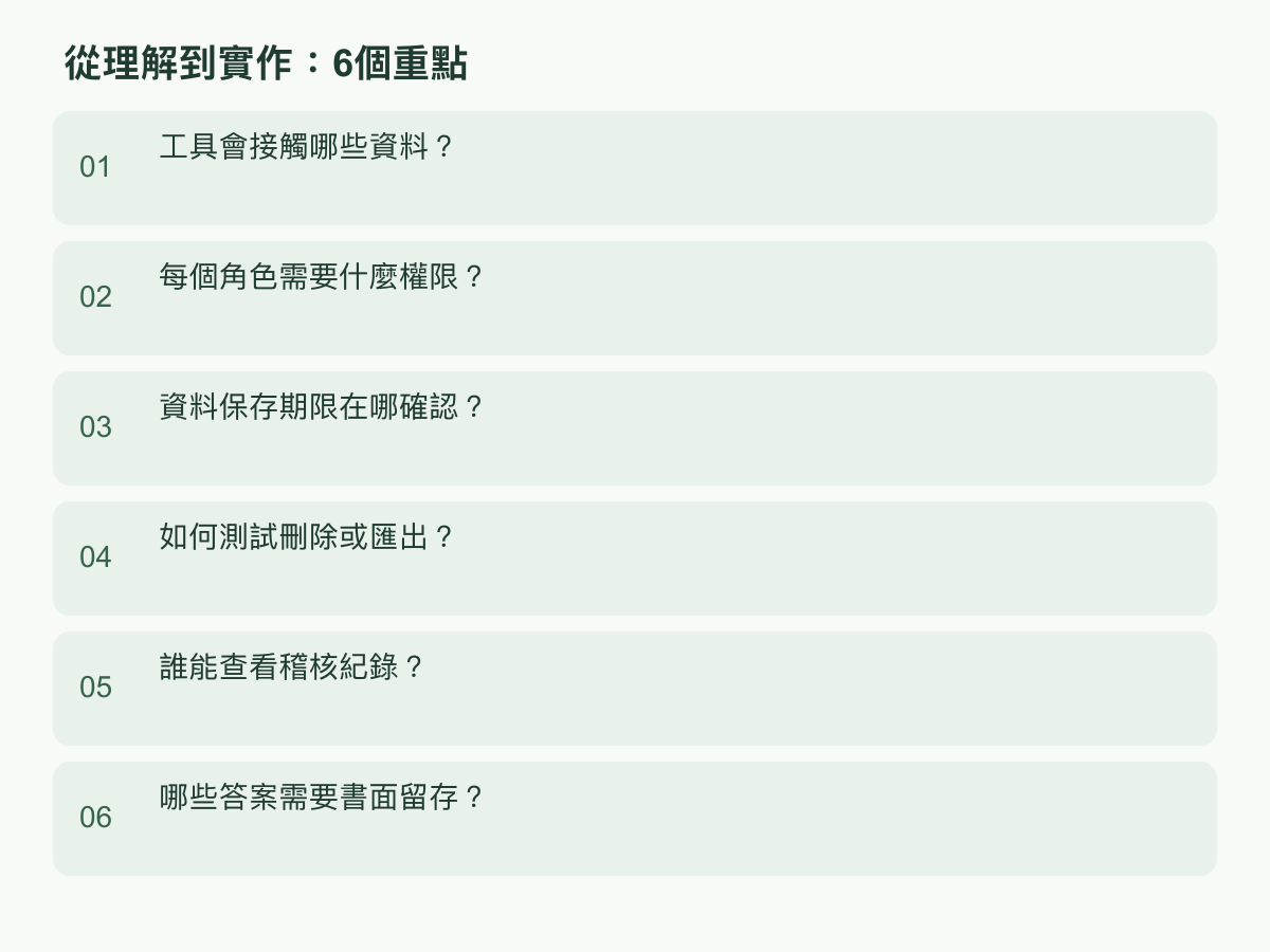 實作步驟:工具會接觸哪些資料?;每個角色需要什麼權限?;資料保存期限在哪確認?;如何測試刪除或匯出?;誰能查看稽核紀錄?;哪些答案需要書面留存?