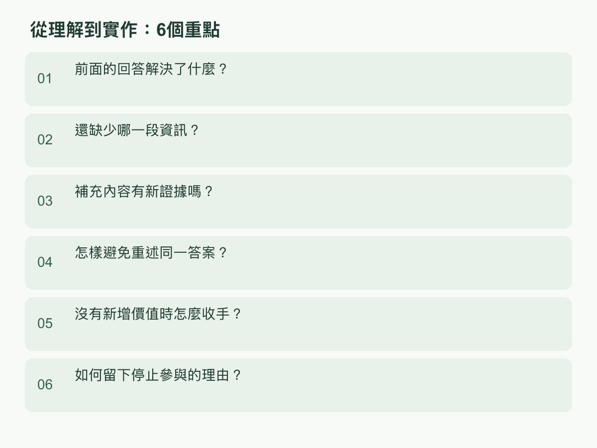 實作步驟:前面的回答解決了什麼?;還缺少哪一段資訊?;補充內容有新證據嗎?;怎樣避免重述同一答案?;沒有新增價值時怎麼收手?;如何留下停止參與的理由?