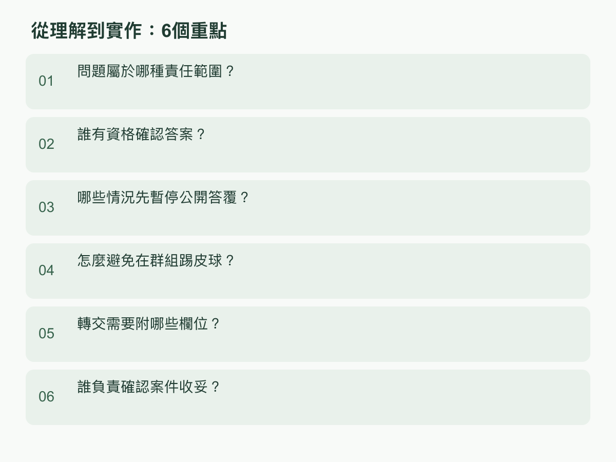 實作步驟:問題屬於哪種責任範圍?;誰有資格確認答案?;哪些情況先暫停公開答覆?;怎麼避免在群組踢皮球?;轉交需要附哪些欄位?;誰負責確認案件收妥?