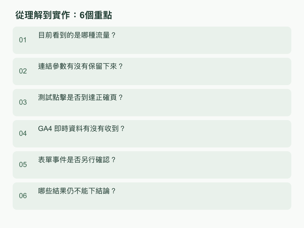 實作步驟：目前看到的是哪種流量？；連結參數有沒有保留下來？；測試點擊是否到達正確頁？；GA4 即時資料有沒有收到？；表單事件是否另行確認？；哪些結果仍不能下結論？