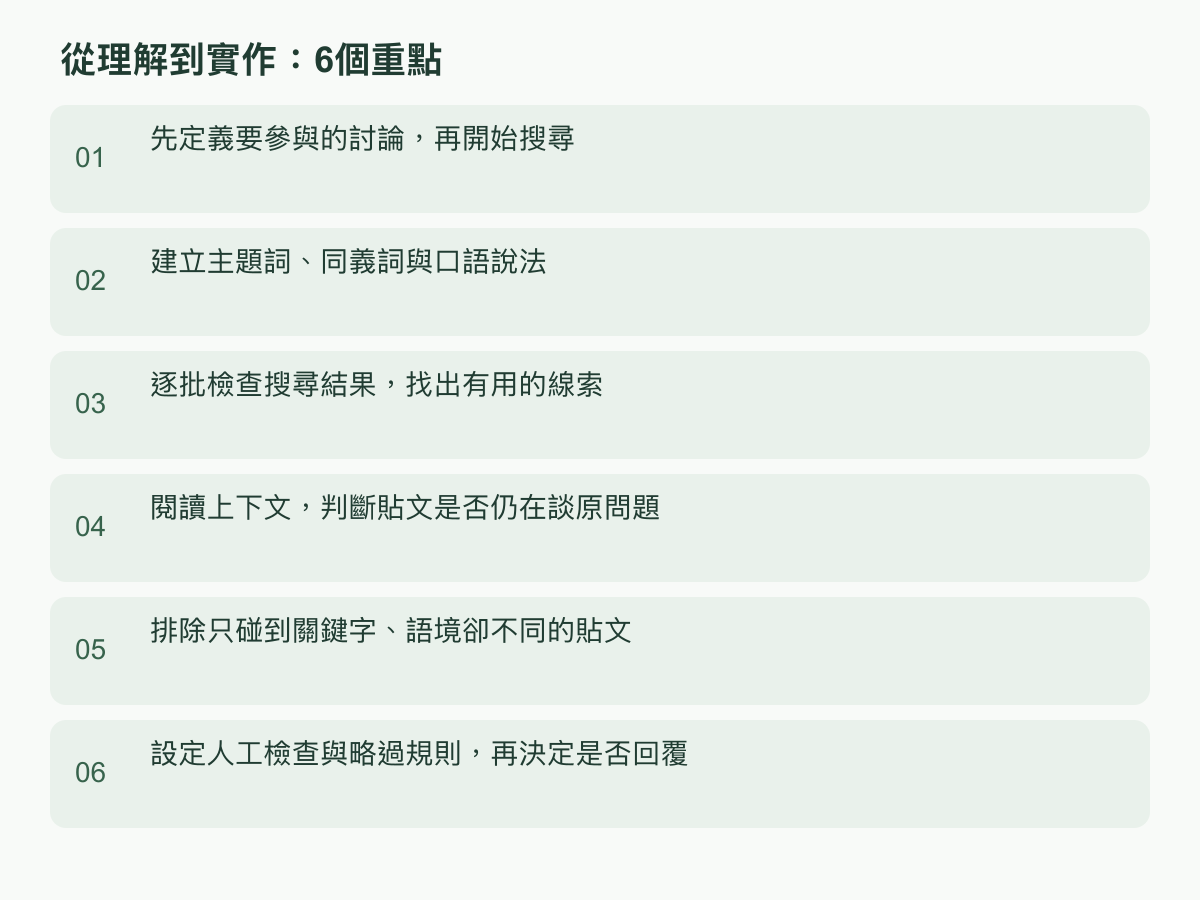 實作步驟：先定義要參與的討論，再開始搜尋；建立主題詞、同義詞與口語說法；逐批檢查搜尋結果，找出有用的線索；閱讀上下文，判斷貼文是否仍在談原問題；排除只碰到關鍵字、語境卻不同的貼文；設定人工檢查與略過規則，再決定是否回覆