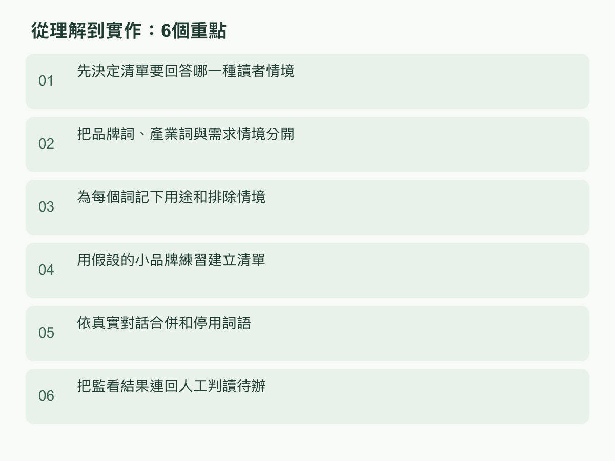 實作步驟：先決定清單要回答哪一種讀者情境；把品牌詞、產業詞與需求情境分開；為每個詞記下用途和排除情境；用假設的小品牌練習建立清單；依真實對話合併和停用詞語；把監看結果連回人工判讀待辦