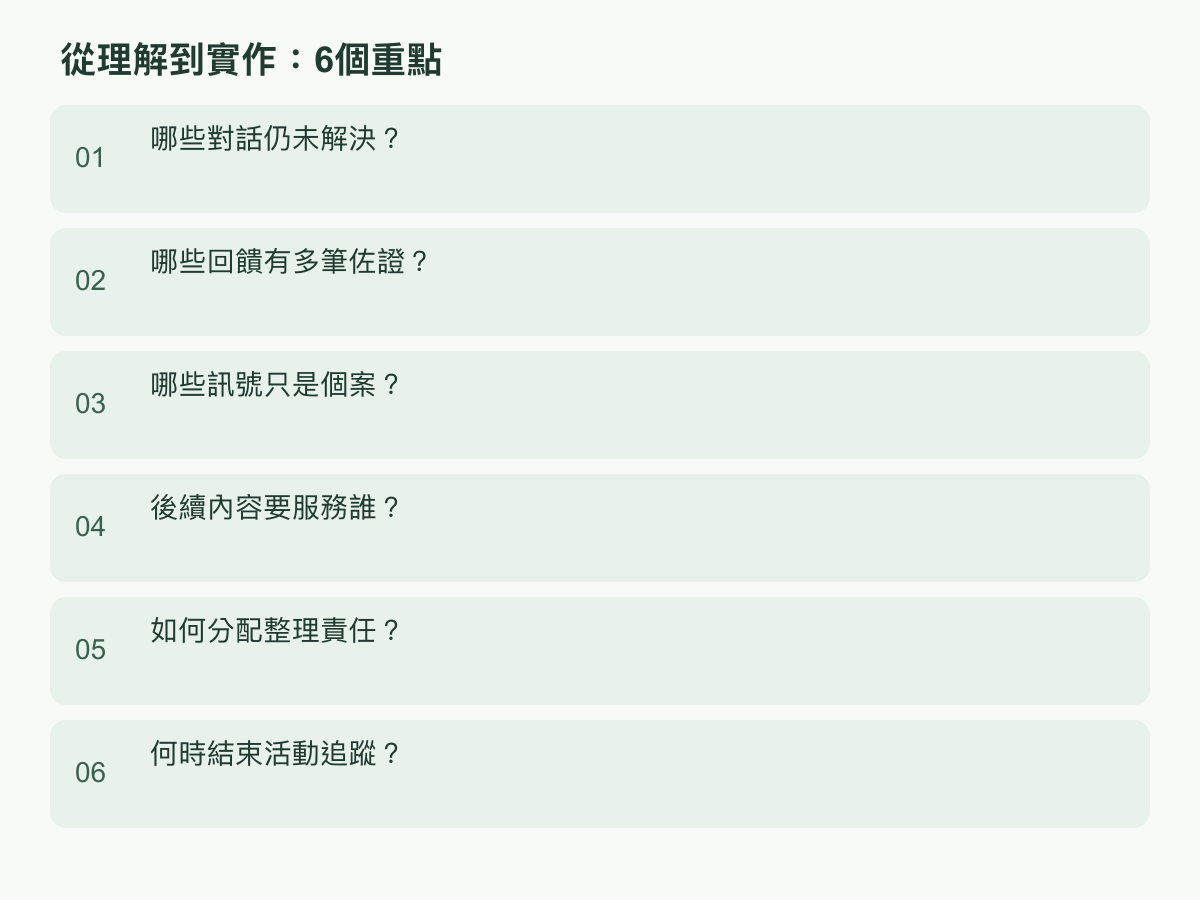 實作步驟：哪些對話仍未解決？；哪些回饋有多筆佐證？；哪些訊號只是個案？；後續內容要服務誰？；如何分配整理責任？；何時結束活動追蹤？