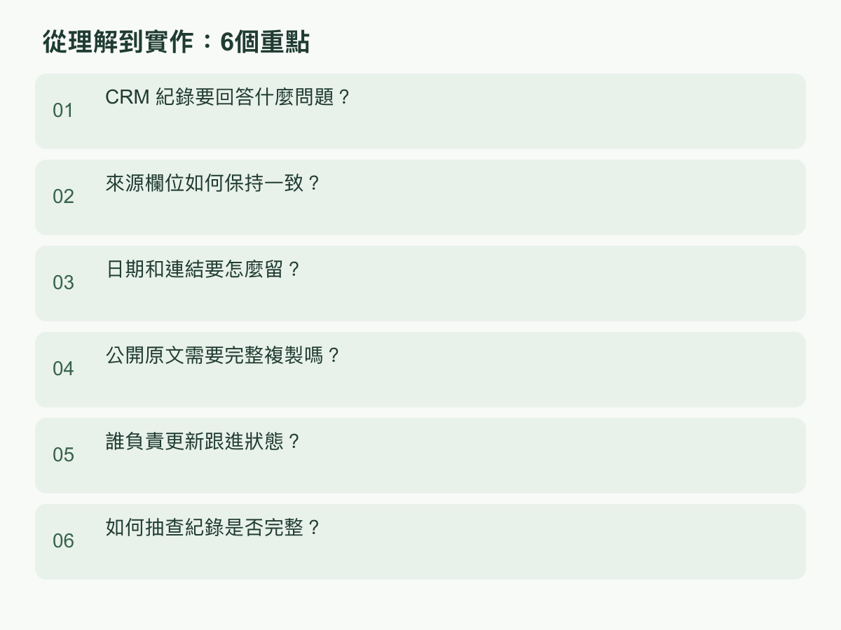 實作步驟:CRM 紀錄要回答什麼問題?;來源欄位如何保持一致?;日期和連結要怎麼留?;公開原文需要完整複製嗎?;誰負責更新跟進狀態?;如何抽查紀錄是否完整?