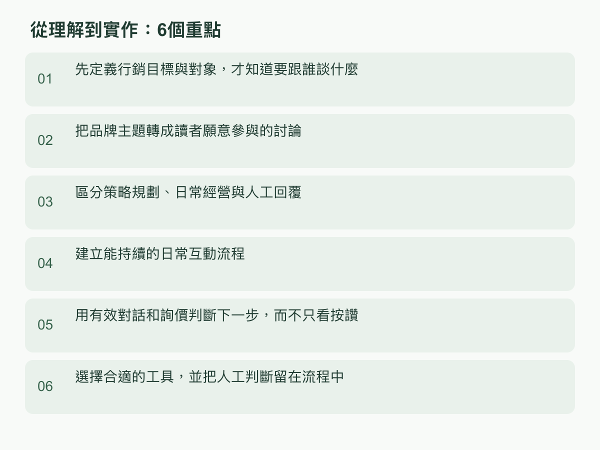 實作步驟：先定義行銷目標與對象，才知道要跟誰談什麼；把品牌主題轉成讀者願意參與的討論；區分策略規劃、日常經營與人工回覆；建立能持續的日常互動流程；用有效對話和詢價判斷下一步，而不只看按讚；選擇合適的工具，並把人工判斷留在流程中