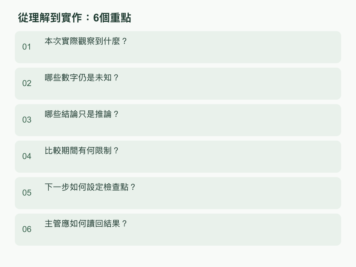 實作步驟：本次實際觀察到什麼？；哪些數字仍是未知？；哪些結論只是推論？；比較期間有何限制？；下一步如何設定檢查點？；主管應如何讀回結果？