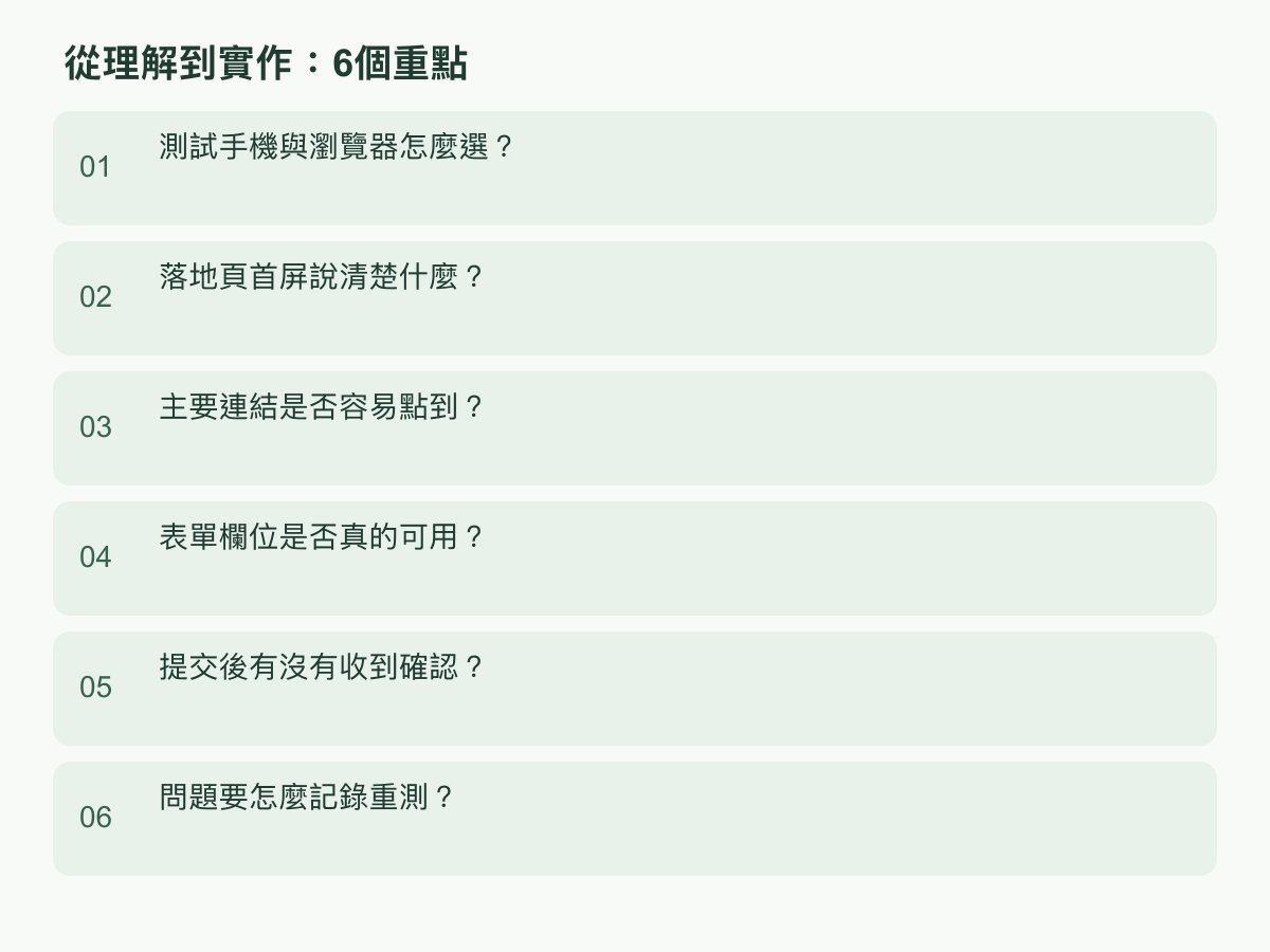 實作步驟：測試手機與瀏覽器怎麼選？；落地頁首屏說清楚什麼？；主要連結是否容易點到？；表單欄位是否真的可用？；提交後有沒有收到確認？；問題要怎麼記錄重測？