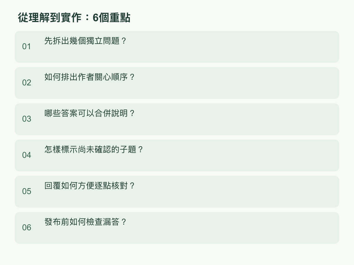實作步驟：先拆出幾個獨立問題？；如何排出作者關心順序？；哪些答案可以合併說明？；怎樣標示尚未確認的子題？；回覆如何方便逐點核對？；發布前如何檢查漏答？