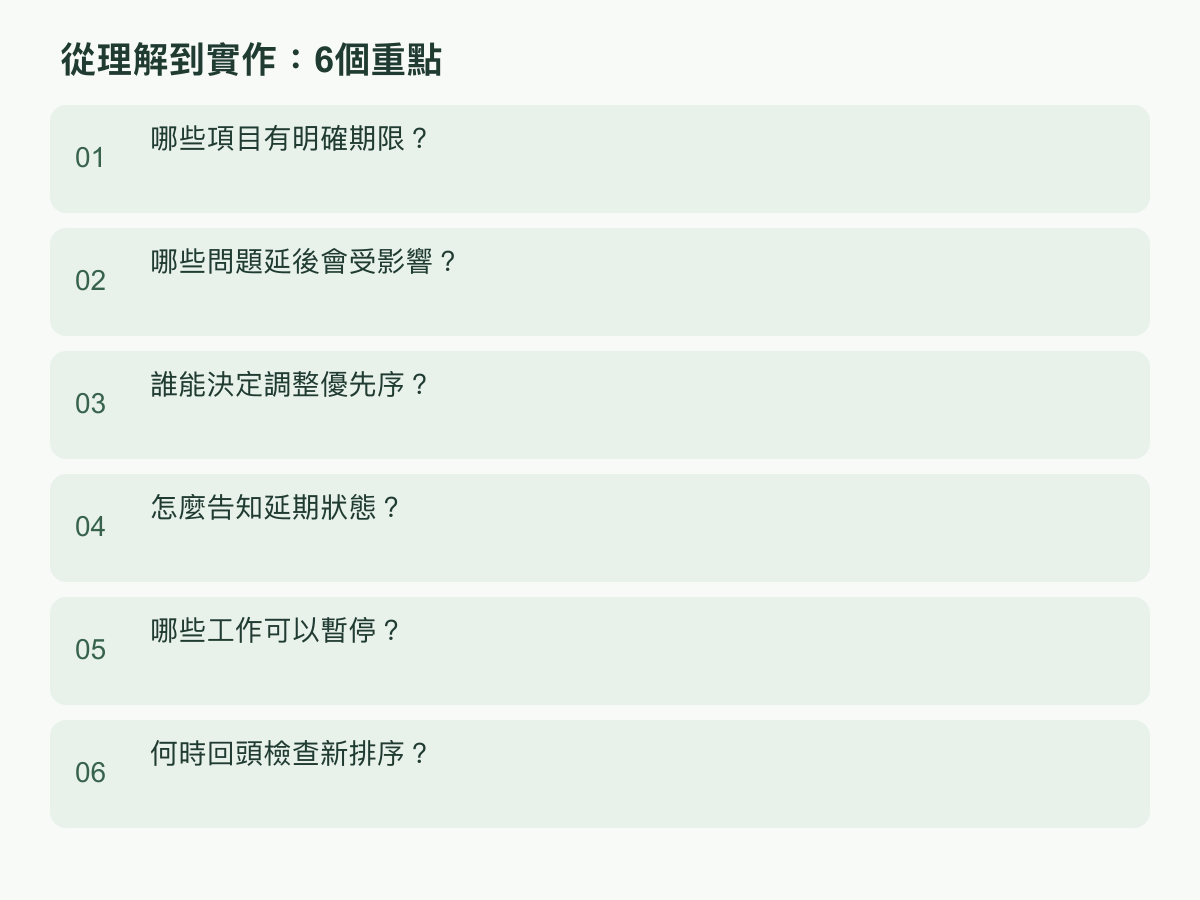 實作步驟:哪些項目有明確期限?;哪些問題延後會受影響?;誰能決定調整優先序?;怎麼告知延期狀態?;哪些工作可以暫停?;何時回頭檢查新排序?