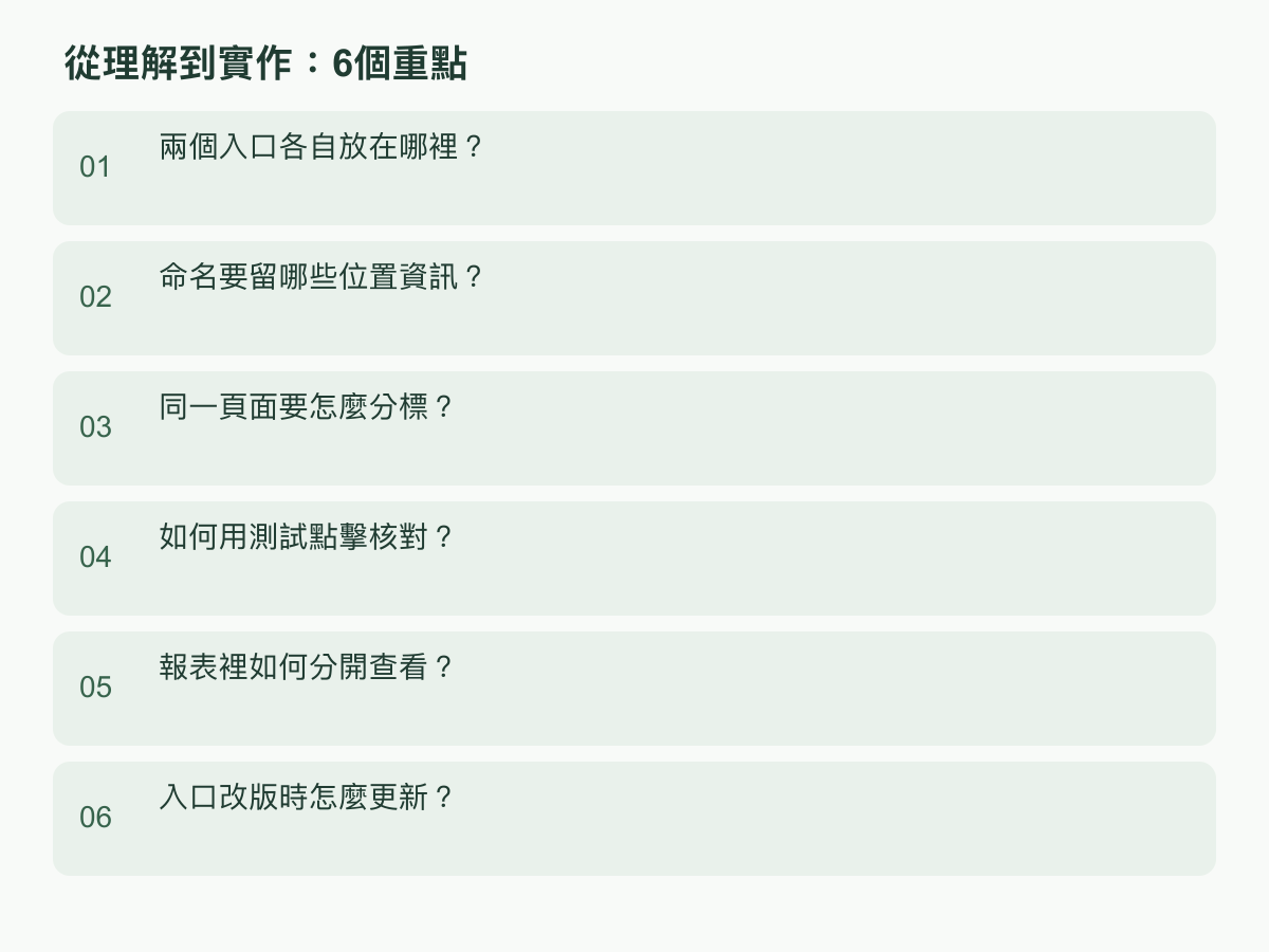 實作步驟：兩個入口各自放在哪裡？；命名要留哪些位置資訊？；同一頁面要怎麼分標？；如何用測試點擊核對？；報表裡如何分開查看？；入口改版時怎麼更新？