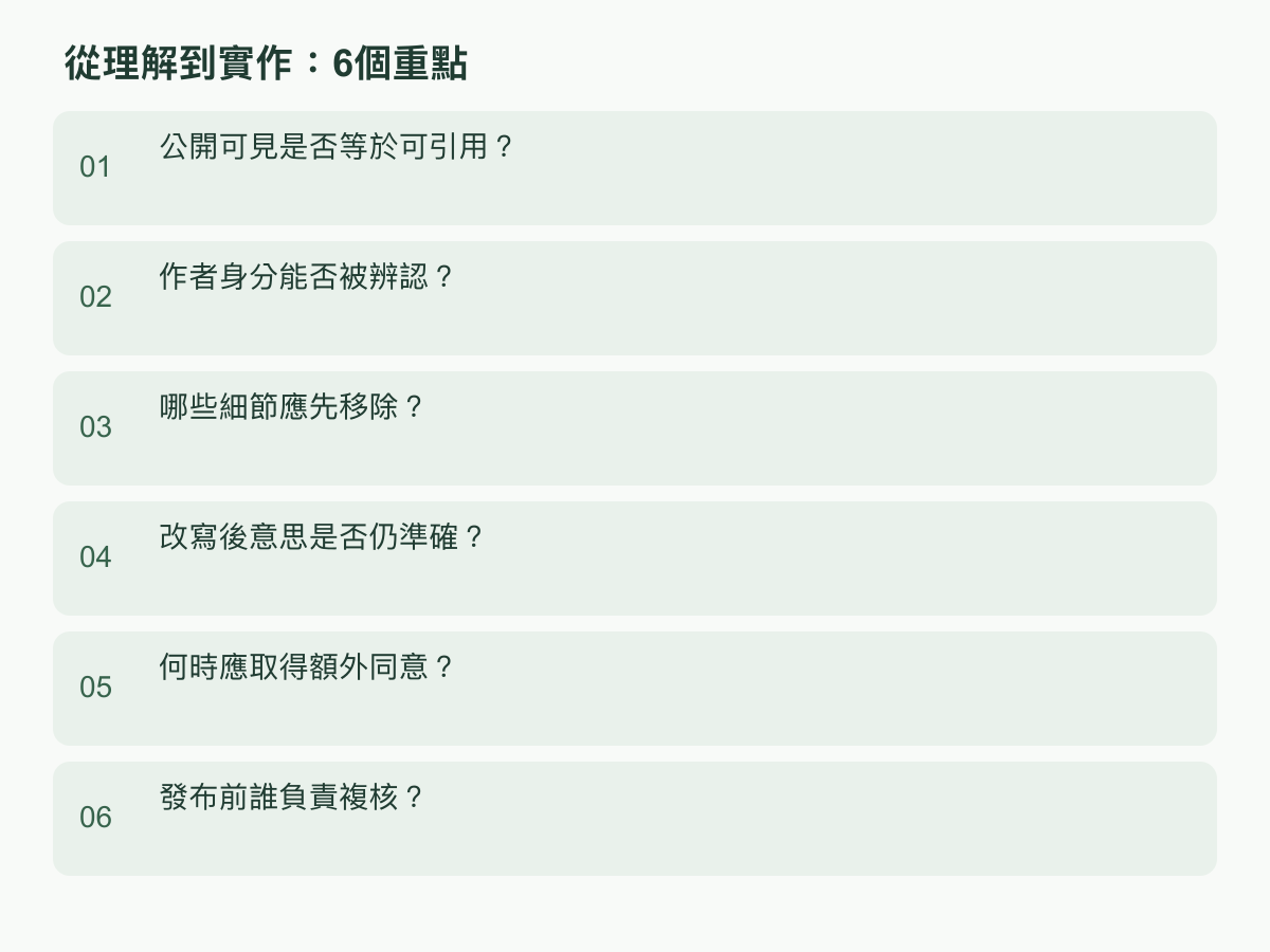實作步驟:公開可見是否等於可引用?;作者身分能否被辨認?;哪些細節應先移除?;改寫後意思是否仍準確?;何時應取得額外同意?;發布前誰負責複核?