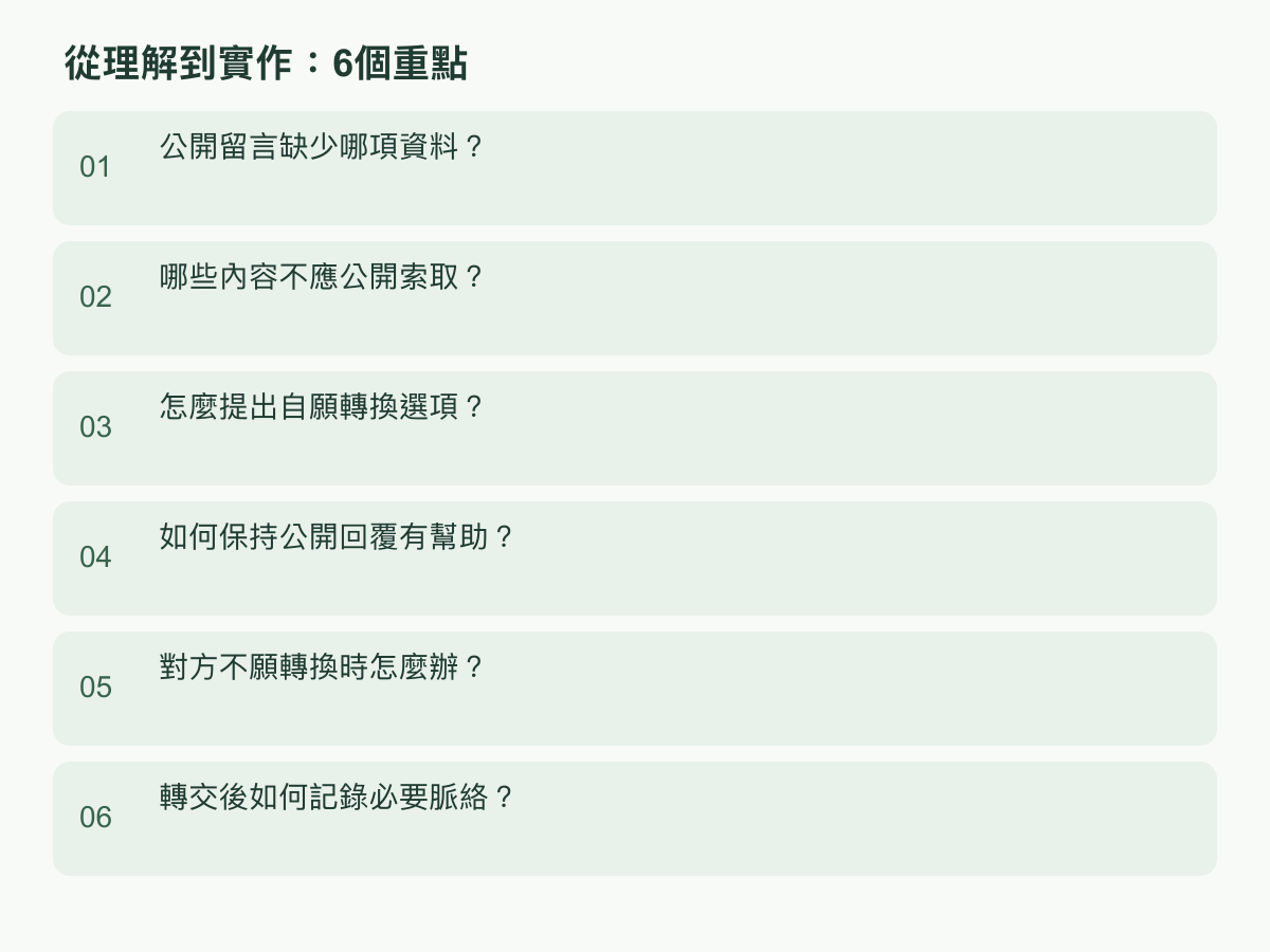 實作步驟:公開留言缺少哪項資料?;哪些內容不應公開索取?;怎麼提出自願轉換選項?;如何保持公開回覆有幫助?;對方不願轉換時怎麼辦?;轉交後如何記錄必要脈絡?