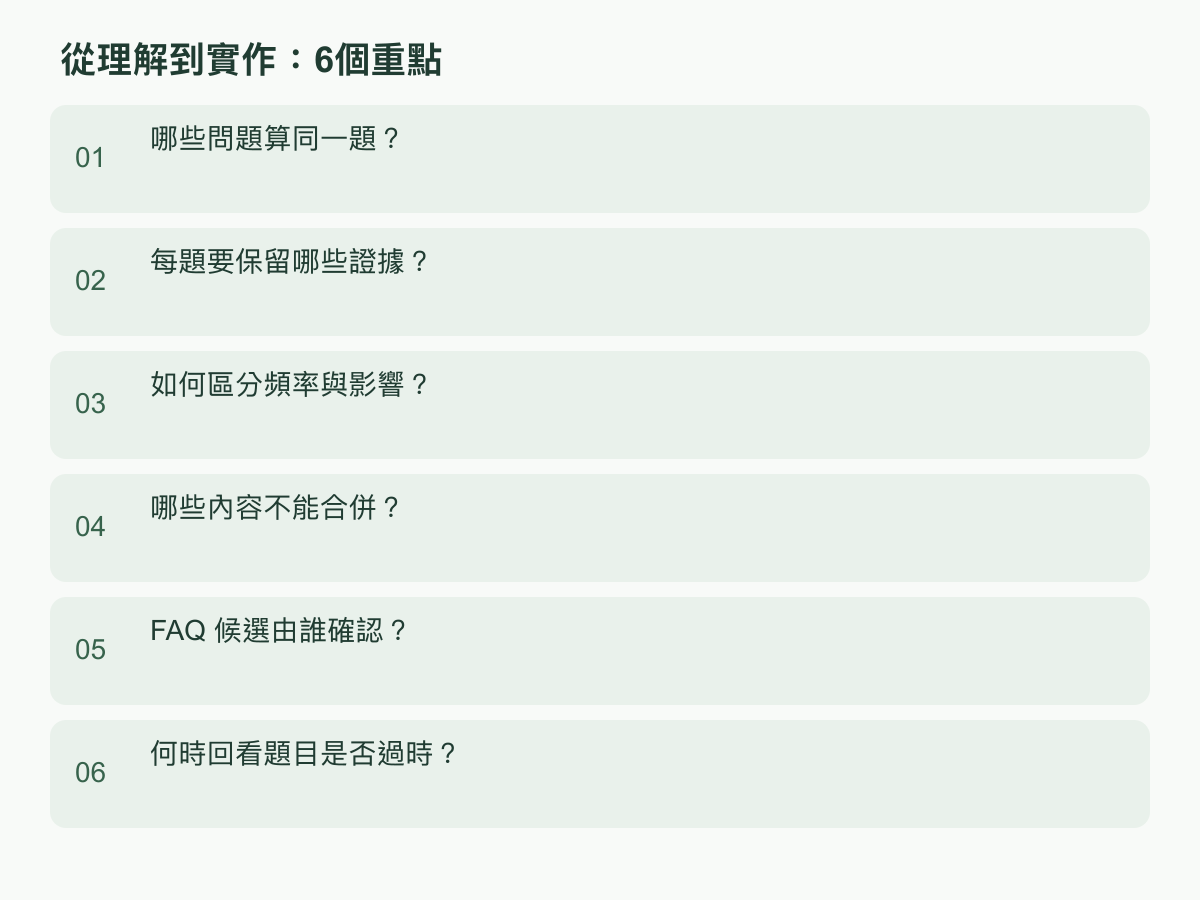 實作步驟：哪些問題算同一題？；每題要保留哪些證據？；如何區分頻率與影響？；哪些內容不能合併？；FAQ 候選由誰確認？；何時回看題目是否過時？