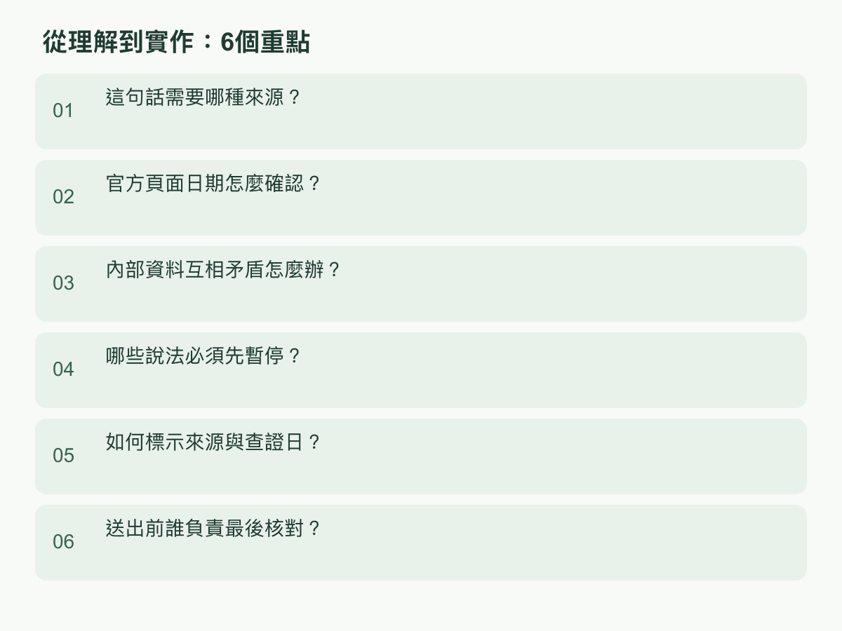 實作步驟:這句話需要哪種來源?;官方頁面日期怎麼確認?;內部資料互相矛盾怎麼辦?;哪些說法必須先暫停?;如何標示來源與查證日?;送出前誰負責最後核對?