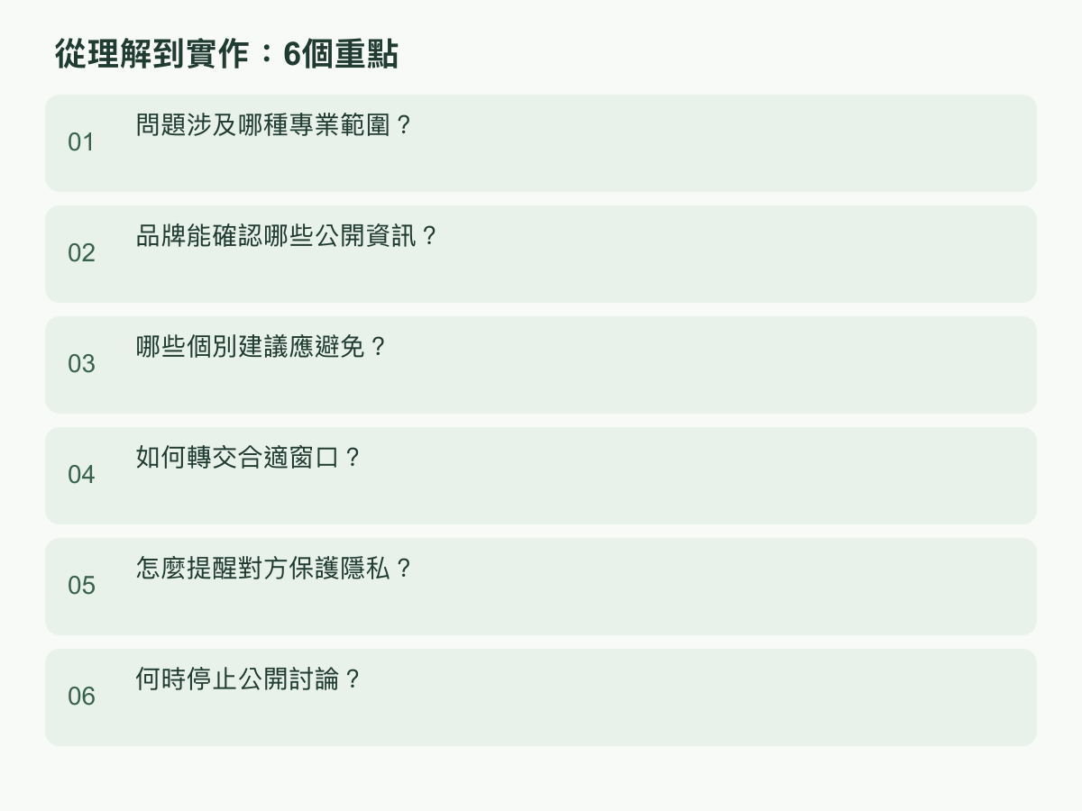 實作步驟:問題涉及哪種專業範圍?;品牌能確認哪些公開資訊?;哪些個別建議應避免?;如何轉交合適窗口?;怎麼提醒對方保護隱私?;何時停止公開討論?
