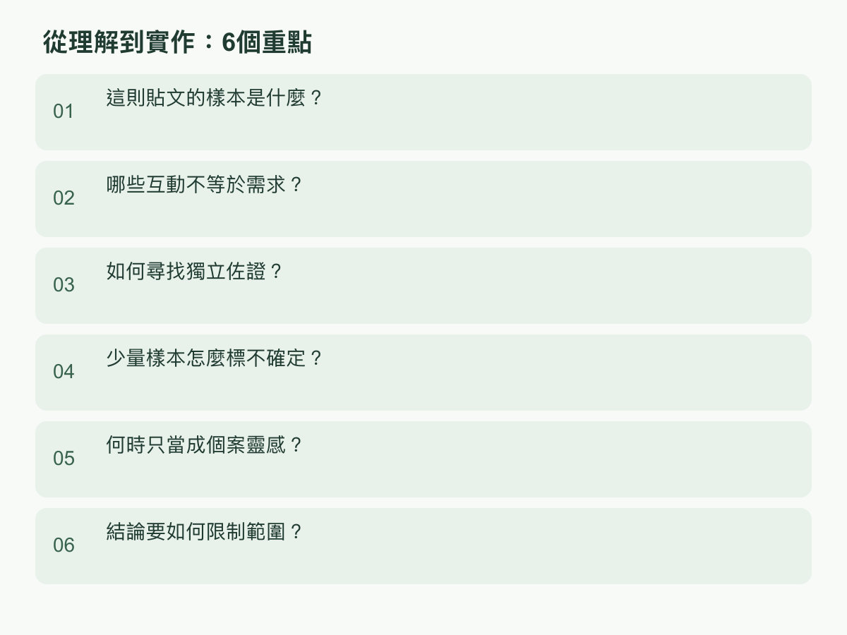 實作步驟:這則貼文的樣本是什麼?;哪些互動不等於需求?;如何尋找獨立佐證?;少量樣本怎麼標不確定?;何時只當成個案靈感?;結論要如何限制範圍?