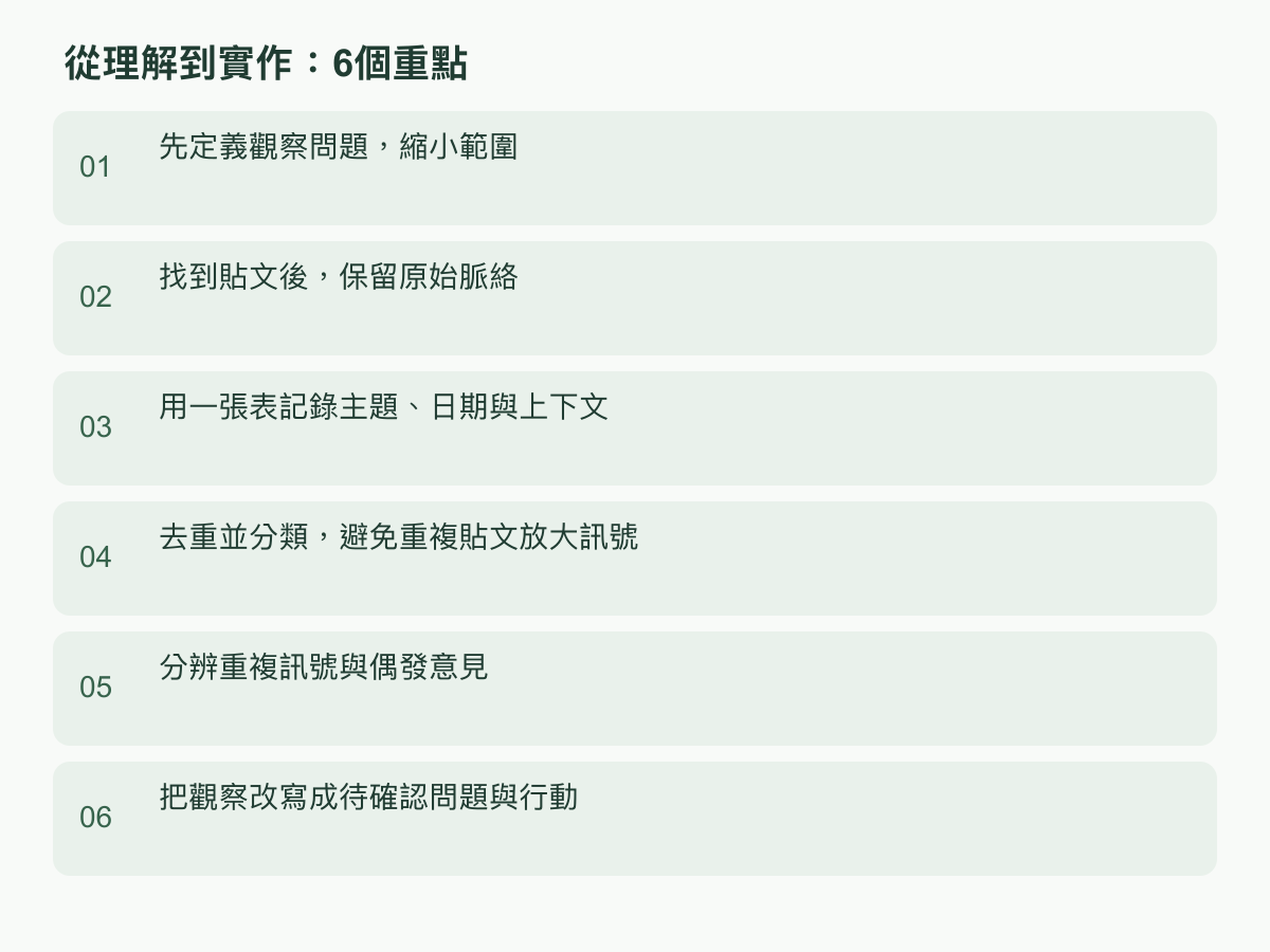 實作步驟：先定義觀察問題，縮小範圍；找到貼文後，保留原始脈絡；用一張表記錄主題、日期與上下文；去重並分類，避免重複貼文放大訊號；分辨重複訊號與偶發意見；把觀察改寫成待確認問題與行動