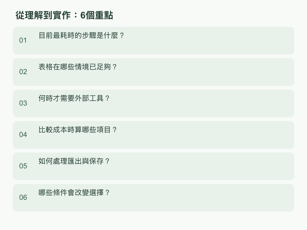 實作步驟：目前最耗時的步驟是什麼？；表格在哪些情境已足夠？；何時才需要外部工具？；比較成本時算哪些項目？；如何處理匯出與保存？；哪些條件會改變選擇？