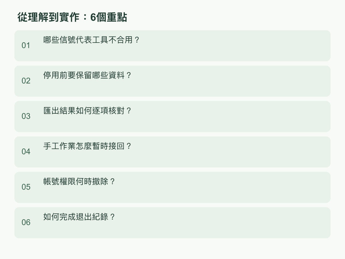 實作步驟:哪些信號代表工具不合用?;停用前要保留哪些資料?;匯出結果如何逐項核對?;手工作業怎麼暫時接回?;帳號權限何時撤除?;如何完成退出紀錄?