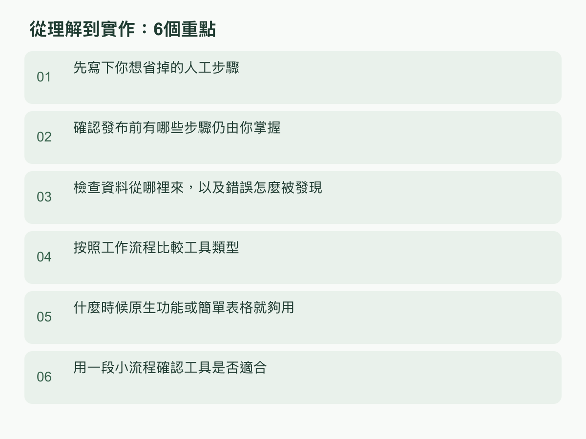 實作步驟：先寫下你想省掉的人工步驟；確認發布前有哪些步驟仍由你掌握；檢查資料從哪裡來，以及錯誤怎麼被發現；按照工作流程比較工具類型；什麼時候原生功能或簡單表格就夠用；用一段小流程確認工具是否適合