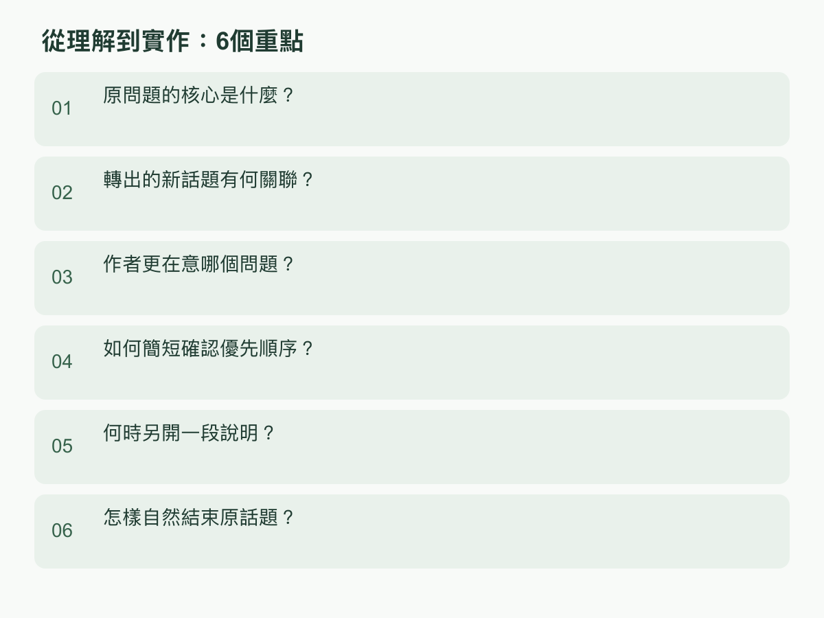 實作步驟:原問題的核心是什麼?;轉出的新話題有何關聯?;作者更在意哪個問題?;如何簡短確認優先順序?;何時另開一段說明?;怎樣自然結束原話題?