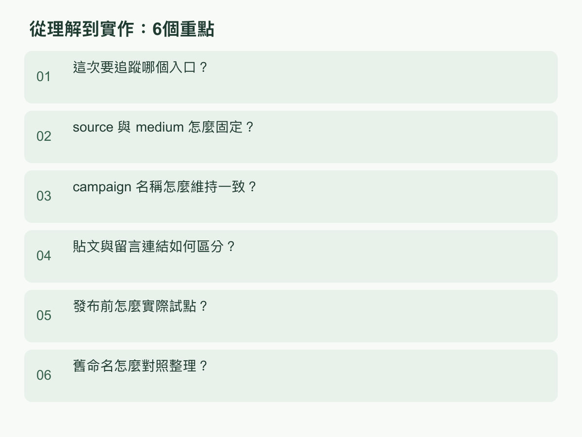 實作步驟:這次要追蹤哪個入口?;source 與 medium 怎麼固定?;campaign 名稱怎麼維持一致?;貼文與留言連結如何區分?;發布前怎麼實際試點?;舊命名怎麼對照整理?