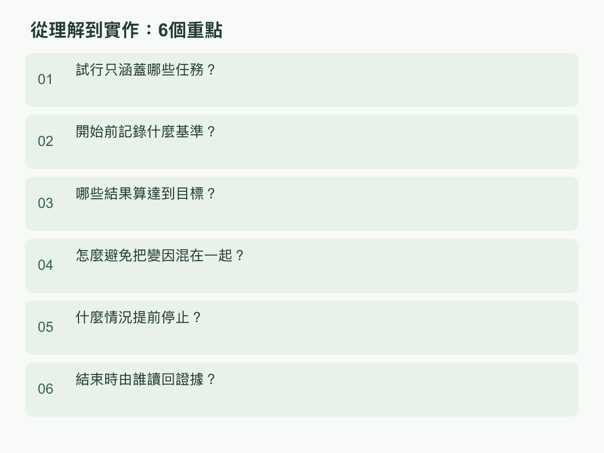 實作步驟:試行只涵蓋哪些任務?;開始前記錄什麼基準?;哪些結果算達到目標?;怎麼避免把變因混在一起?;什麼情況提前停止?;結束時由誰讀回證據?